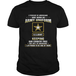 Percent Of Americans Have Worn An Air Force Uniform Keeping Our Country Free